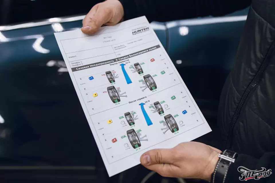 Большое плановое техническое обслуживание Nissan X-Trail и фирменный Шиномонтаж на вибростенде с адаптацией и балансировкой на стендах Hunter